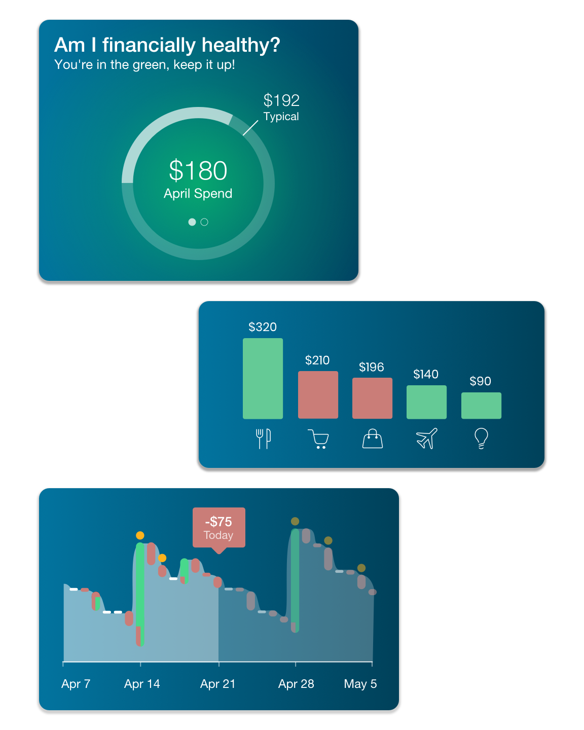 widgets-sdk